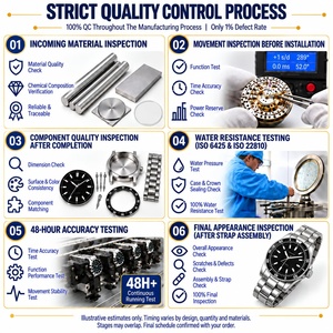 Orologi Meccanici Automatici OEM Personalizzati con Vetro Zaffiro e Quadrante in Avventurina Blu NH35 - Product Image 5