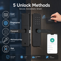 Cerradura Inteligente Auvinx con Huella Digital y App Tuya TTLock para Oficina, Alquiler y OEM