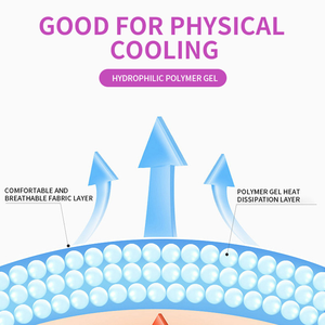 <span class=keywords><strong>แผ่น</strong></span>แปะลดไข้สมุนไพรธรรมชาติ 100% <span class=keywords><strong>ราคา</strong></span>โรงงาน <span class=keywords><strong>ล</strong></span>ี่จิ่วถัง สำหรับเด็ก - Product Image 4