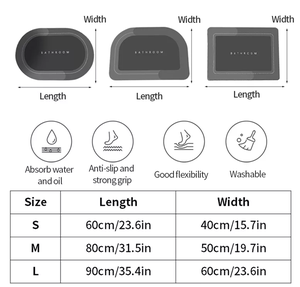 יוקרה אמבטיה מחצלות סופר סופג מהיר יבש רצפת מחצלת אמבטיה להחליק אנטי מחצלת אמבטיה - Product Image 6