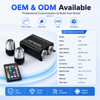 25W Dual-Head Glasfaser-Sternenhimmel-Beleuchtungsset RGB LED-Lichtquelle mit APP RF-Fernbedienung