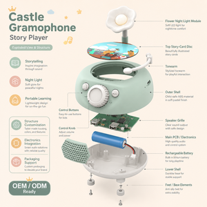 Children's Educational Phonograph Story & <b>Music</b> Player Plastic Toy for 2-4 Year Olds Unisex Guangdong Customized - Product Image 5