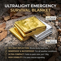 Couverture Thermique Réfléchissante Ultra Légère pour Camping, Randonnée, Marathon et Urgences