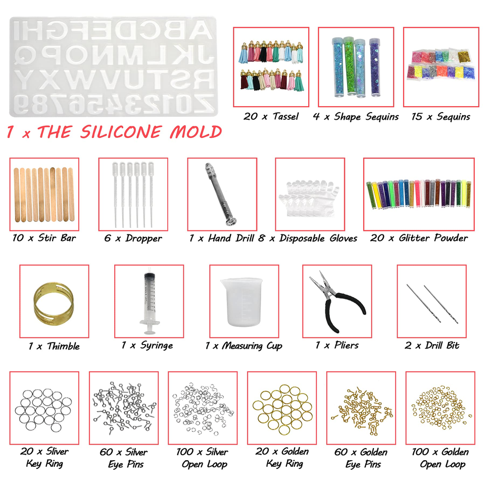 ชุดอุปกรณ์