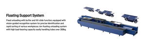 Machine de découpe laser Han's Laser pour tubes carrés en acier inoxydable, 6m, 9m, 12m, 3 mandrins - Product Image 3