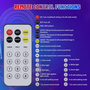 Luz de Escenario de 150W con Seis Brazos RGBW, Láser <span class=keywords><strong>DMX512</strong></span> de 24 Canales, Activación por Sonido, Control Remoto, Proyector para Fiestas, Discotecas, KTV, Bares, Clubes, Bodas - Product Image 4