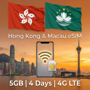Tarjeta SIM de viaje Superalink Todo en Uno, SIM para el primer día en el extranjero, Indonesia, marca líder en eSIM, plan de datos 5G, Tarjeta SIM de viaje Superalink Todo en Uno - Product Image 1