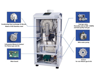 Supporto da pavimento da 75 ~ 450kw 108% <span class=keywords><strong>caldaia</strong></span> a gas commerciale a <span class=keywords><strong>condensazione</strong></span> per il riscaldamento di appartamenti in un negozio di hotel-produttore dal 2005, pagamento VTB - Product Image 3