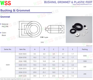 גומי שחור גומי סיליקון חלק Pvc טבעת חיווט gromet - Product Image 5