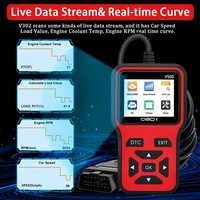 Detector de Diagnóstico de Automóviles OBD2 V500, Lector de Códigos de Error del Motor, Multi-idioma