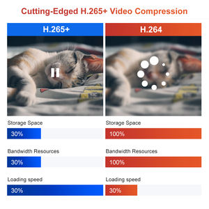HiK Brand DS-2CD2T45G0P-I Bullet 4MP กล้อง IP POE 180องศามุมกว้างพิเศษ1.68มม. การแก้ไขความผิดเพี้ยนของเลนส์120db <span class=keywords><strong>True</strong></span> WDR - Product Image 4