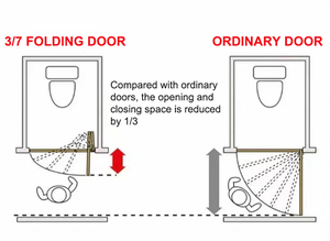 Meilleur système <span class=keywords><strong>de</strong></span> porte pliante à deux volets <span class=keywords><strong>pour</strong></span> accessoires en alliage d'aluminium, <span class=keywords><strong>fixation</strong></span> sur rail, <span class=keywords><strong>kit</strong></span> <span class=keywords><strong>de</strong></span> porte coulissante en bois, quincaillerie <span class=keywords><strong>de</strong></span> porte pliante - Product Image 5