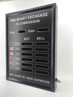 Panneau d'affichage numérique personnalisé pour le taux de change de devises, rouge, 6/8/10 devises, panneau LED pour banque