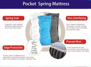 Cao Su Tự Nhiên Bọt Nệm Đặt Hàng Trực Tuyến Gel Bộ Nhớ Bọt Khách Sạn Túi Mùa Xuân Nệm Chất Lượng Cao Mật Độ Cao - Product Image 6