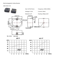 SMD 9650 9.6*9.6*5MM 3V 5V 12V bip continu électronique Circuit entraîné interne sonnerie active magnétique pour dispositifs médicaux