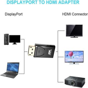 Adaptador DisplayPort a HDTV DP para 4K60Hz, <span class=keywords><strong>Cable</strong></span> Pasivo Unidireccional Chapado en Oro para Laptop/PC/Escritorio/Monitor/Proyector/TV - Product Image 6