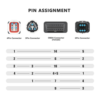 Cable de Diagnóstico para Motocicleta 3 en 1, Adaptador de 3 Pines, 4 Pines y 6 Pines a OBD2 de 16 Pines, 12V, IP67, Impermeable, con Núcleo de Cobre