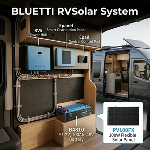 BLUETTI Custom Project Design 5kVA Battery Off-grid <b>Solar</b> Storage for <b>Mobile</b> Command Centers and Emergency Vehicles RVSolar Syst - Product Image 1