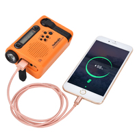 Hrd-900 Fm Am Sw Rampenpreventie Noodalarm LED-zaklamp All-band mobiele telefoon Zonneklok Oplaadbare radio