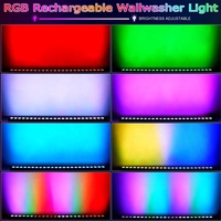 Projecteur mural DMX512 RGBW haute puissance 196W pour éclairage de scène, fêtes, mariages, bars et façades de bâtiments