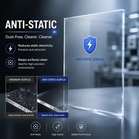 Panneau acrylique PMMA HUASHUAITE anti-statique, qualité muséale, anti-rayures, protection ESD et UV pour vitrine d'art