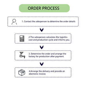BVC3221LM Caméra à balayage de ligne infrarouge à ondes courtes propre prisme optique conçu Capteurs InGaAs très sensibles 512 pixels - Product Image 6