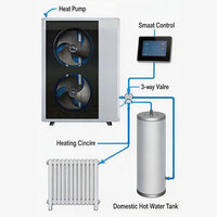 Sistema Integrado de Calefacción para Turismo en Sitios Turísticos, Diseño Personalizado para Alojamientos, Motores de Ventilador de CA de Montaje en Pared/Ventana, Construcción Distribuida