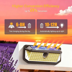 Lámpara Solar Alecter APH-L39, Ahorro de Energía, Duradera, Silicio Monocristalino, Certificación TUV, Iluminación Exterior, Resistente al Agua IP65 - Product Image 3