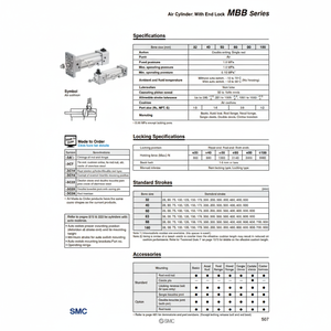 Modèle de cylindre pneumatique SMC MDBBC63-50-RL - Product Image 1