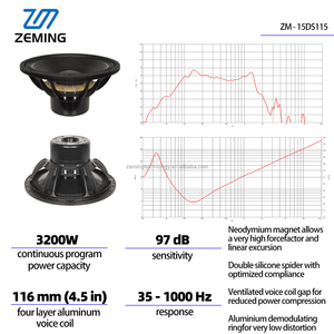 Subwoofer de Neodimio de 3200 W y 8 Ohmios, <span class=keywords><strong>15</strong></span> Pulgadas, para Conciertos en Vivo, Subwoofer SPL, Altavoz PA de <span class=keywords><strong>15</strong></span> Pulgadas, Sistema PA Profesional para Conciertos en Vivo - Product Image 2