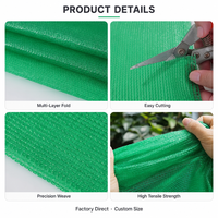 Zwaarbelastbaar HDPE warp gebreid UV-bestendig 30%-90% ademend schaduwnet voor bescherming van landbouwgewassen in kassen