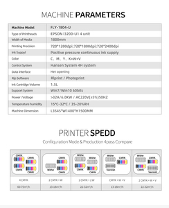 Impresora UV Rollo a Rollo FULIYIN de 1.8m con Cabezales de Impresión Epsom I3200 en Tinta <span class=keywords><strong>Eco</strong></span>-solvente para Pancartas, Pósters y Películas Flexibles - Product Image 6