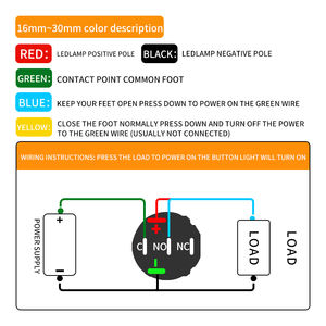 Luce Indicatrice LED Metallica SHSNAO 12mm IP67 a Vite, Testa Piatta Impermeabile Luminosa SAJS12-XD - Product Image 4