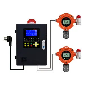 Atex antidéflagrant modebus RS485 ammoniac nh3 détecteur de gaz élevages de poulets montage mural moniteur de gaz fixe