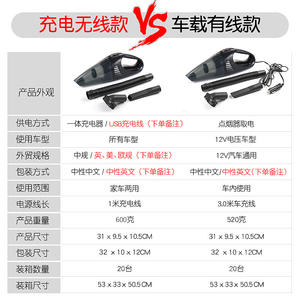 Aspiradora Portátil para Auto de 12V CC, Húmeda/Seca, Manual, con Fuerte Succión, Modelo Hypa, Marca Privada con Licencia, para Uso en el Hogar y Vehículos - Product Image 4