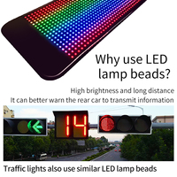 64*20 96*20 voiture pare-brise écran LED bricolage App télécommande indicateur lumineux Devil's Eye voiture camion SUV animé lumière décorative