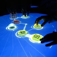 Système de projection interactif pour salle immersive, table de jeu pour restaurant, club, fête, mariage