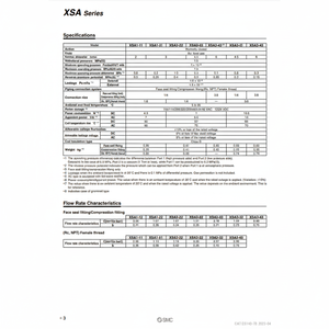 วาล์วโซลินอยด์สุญญากาศสูง XSA1-22S-5D2วาล์วควบคุมแบบปกติ - Product Image 1