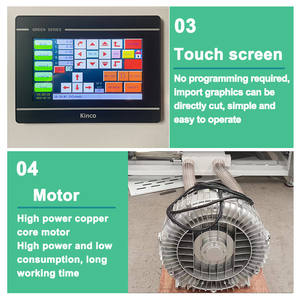เครื่องตัด<span class=keywords><strong>โฟม</strong></span>แผ่นอีวีเอแบบซีเอ็นซีสำหรับตัด<span class=keywords><strong>โฟม</strong></span> - Product Image 5