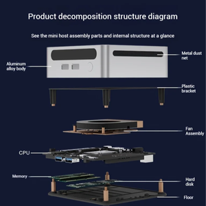 <span class=keywords><strong>Mini</strong></span> PC Ryze <span class=keywords><strong>n</strong></span> 9 7940HS <span class=keywords><strong>ES</strong></span> avec 32 Go de RAM DDR5 intégrée, SSD, 8 cœurs, 16 threads, WiFi 6, USB 3.0, Windows 10 pour les entreprises - Product Image 5