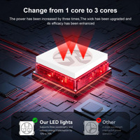Couverture de luminothérapie LED rouge haute puissance Fitkang améliorée à 3 puces, grande taille, pour tout le corps, avec fermeture éclair