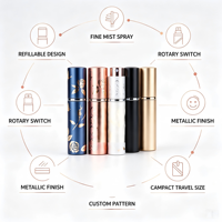 Atomiseur de parfum portable rechargeable pour voyage, design rotatif, format pochette, emballage cosmétique en vrac