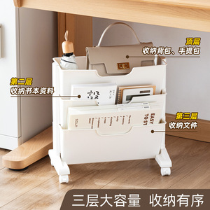 Office Organizer Storage Rack With Wheels Rectangle Standing Type Minimalist White Pink Blue PP Material SD-9162 - Product Image 3