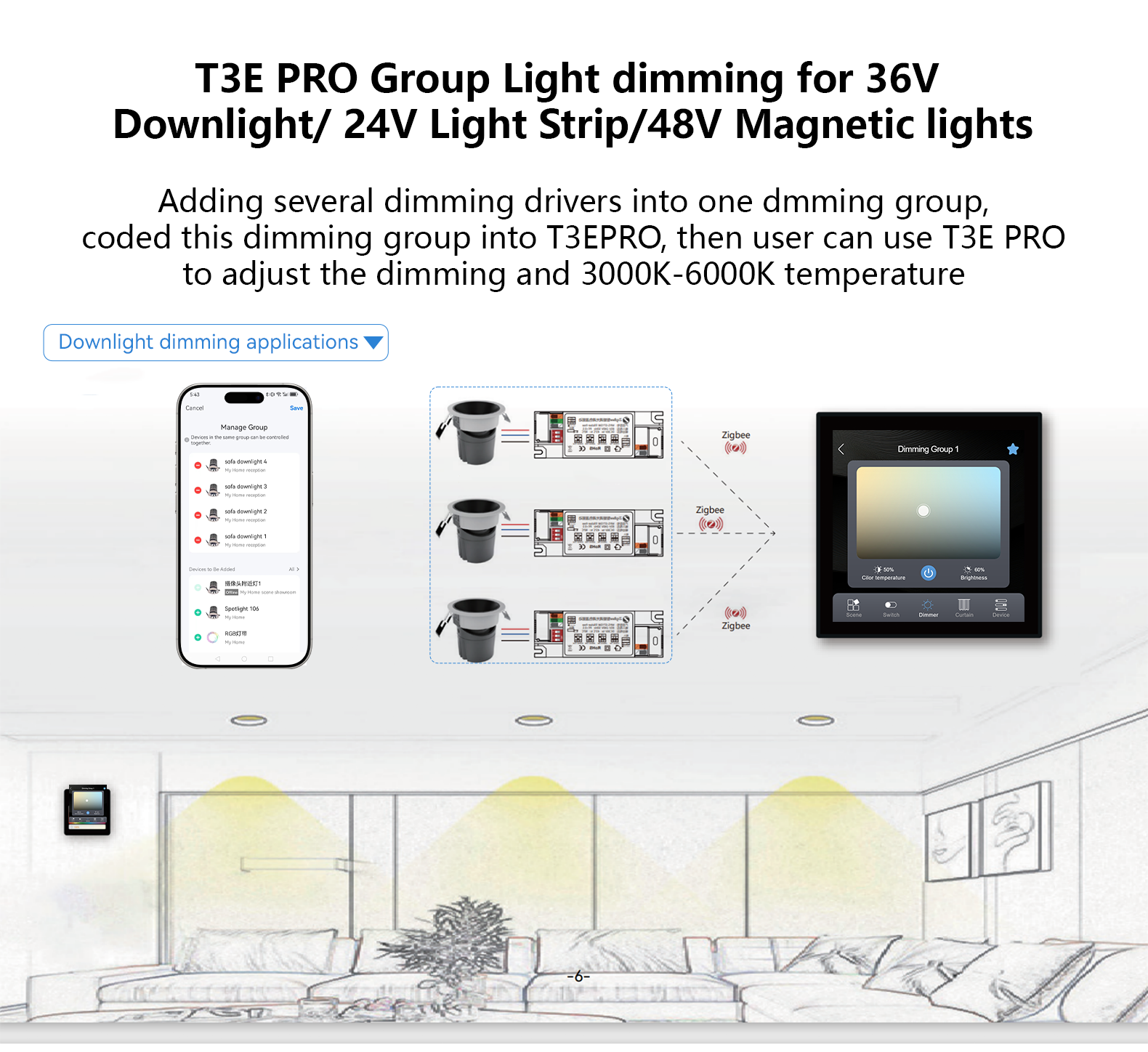 2026 Tuya Zigbee Smart 4-inch Smart Control Panel Zigbee Home Automation Intelligent Control Panel with Built in 4 Way Switches · image 6