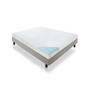 New Design Customized Fashion Breathable 6", 8",10", or 12" Gel Multi Layers Memory Foam Mattresses