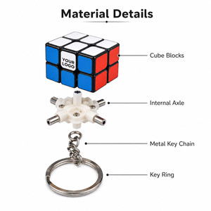 Custom Logo Mini <b>Cube</b> Keychain 3x3 Magic <b>Cube</b> Educational Brain Teaser Toy for Promotional Gifts and Events Branded Merch Daily - Product Image 4