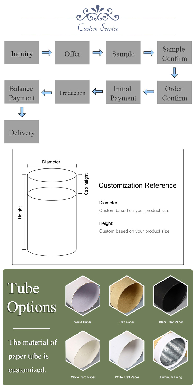 cardboard jars tea packaging tube custom box packaging kraft paper tube eco friendly box packaging