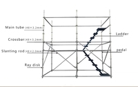 Sistema de Truss Portátil de Doble Capa con Certificación TUV para Eventos al Aire Libre, Ideal para Escenarios y Bares