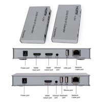 Extenseur KVM IP USB HDMI H.264 200M sur réseau Ethernet RJ45 via câble Cat5e Cat6