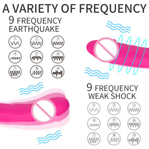 QIYI Groothandel Vibrator voor Vrouwen Erotische G-Spot <span class=keywords><strong>Dildo</strong></span> Vibrator Lesbische Adult Sex Toys - Product Image 5
